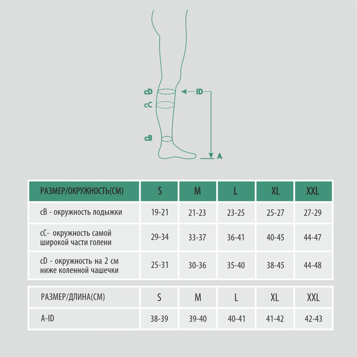 Компрессионные гольфы Технологии здоровья  Открытый носок, 1 кл 20-30 mmHg, XL, Бежевый, плотные